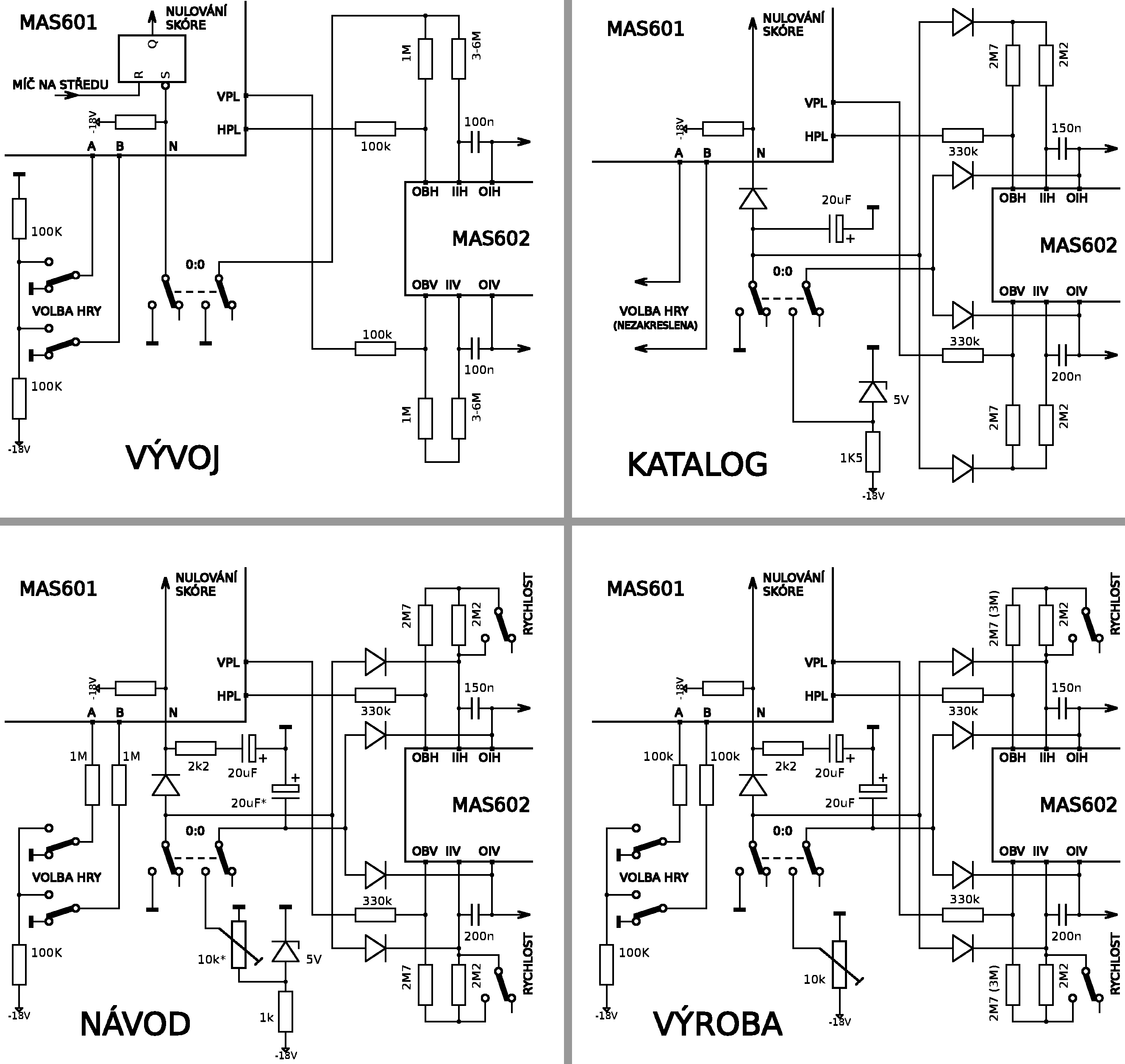 Srovnání obvodů začátku hry